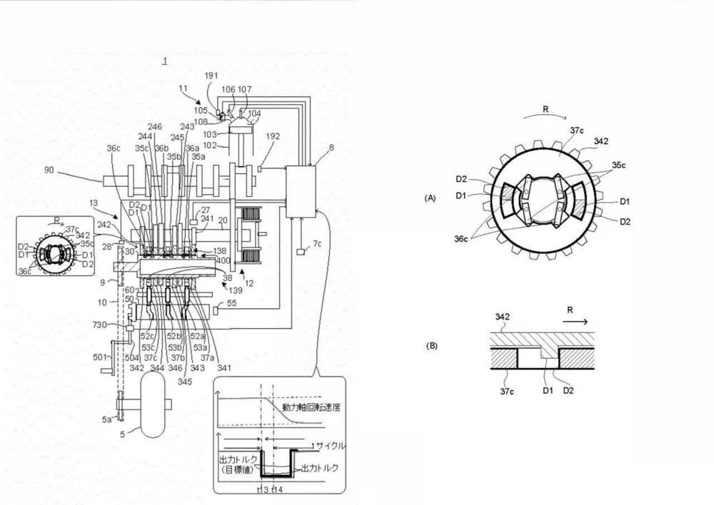 Yamaha seamless kivotio gia R1 patenta