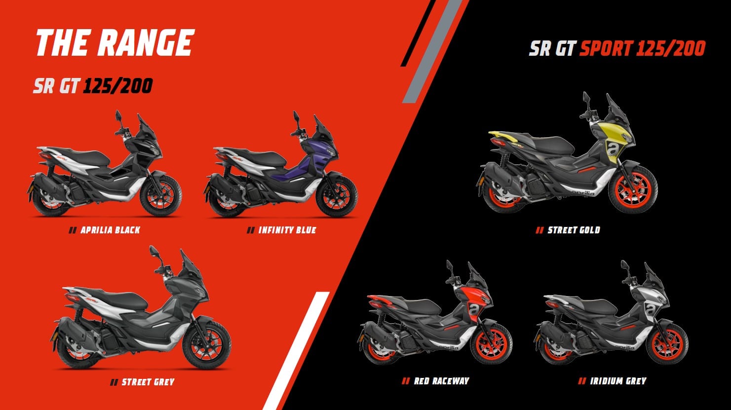 aprilia sr gt bikeitgr 00057