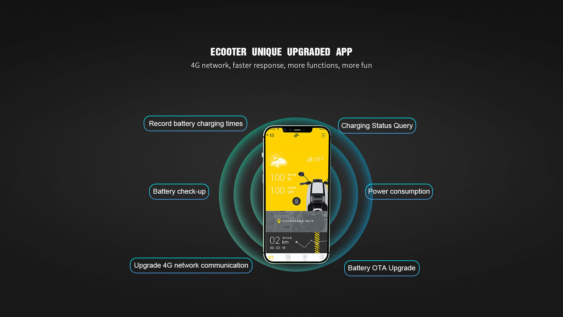 ecooter e5 2021 00013