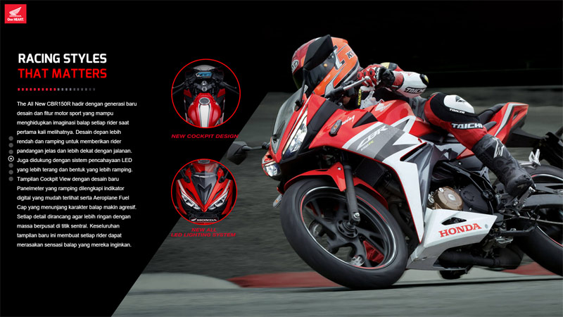cbr150r 2