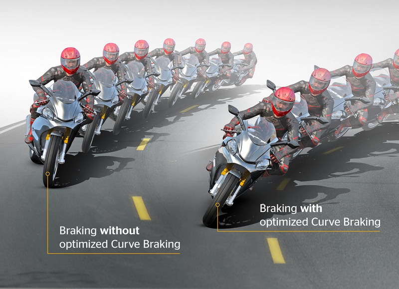 cornering abs
