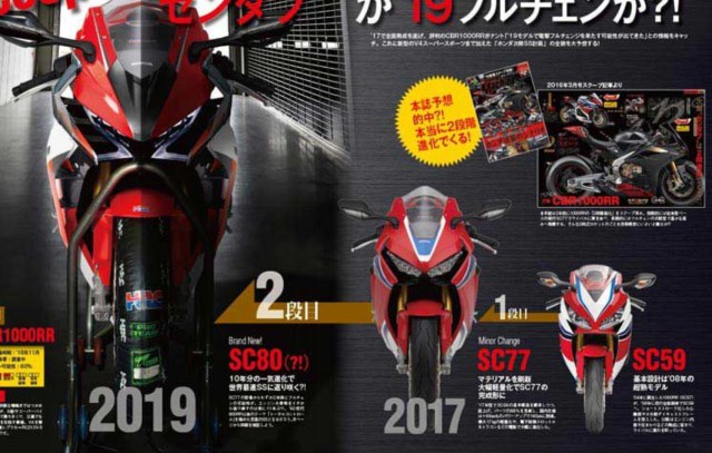 cbr fimes 2