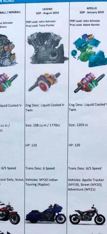 indian brochure leak 1