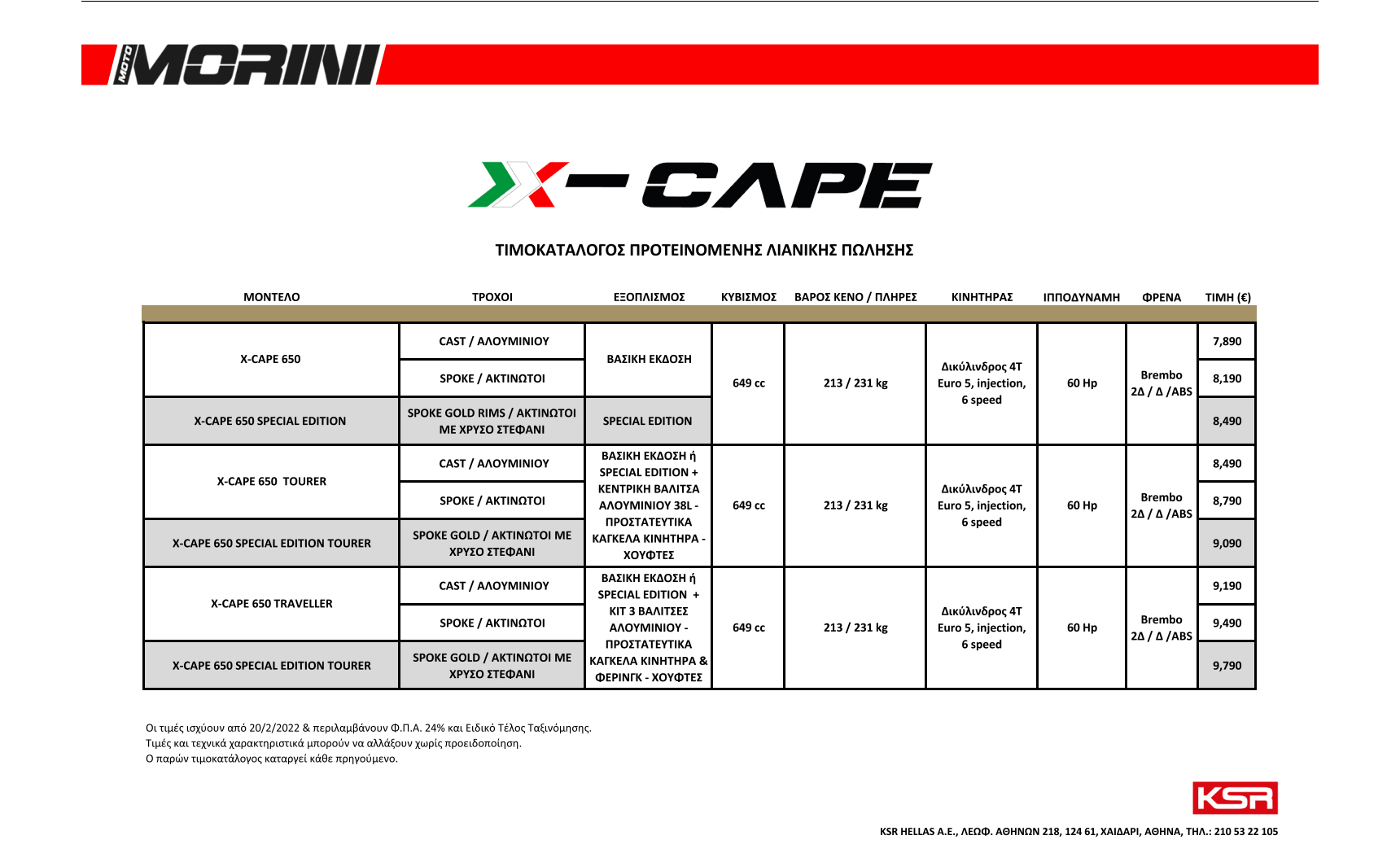 moto morini xcape 650 ekdoseis
