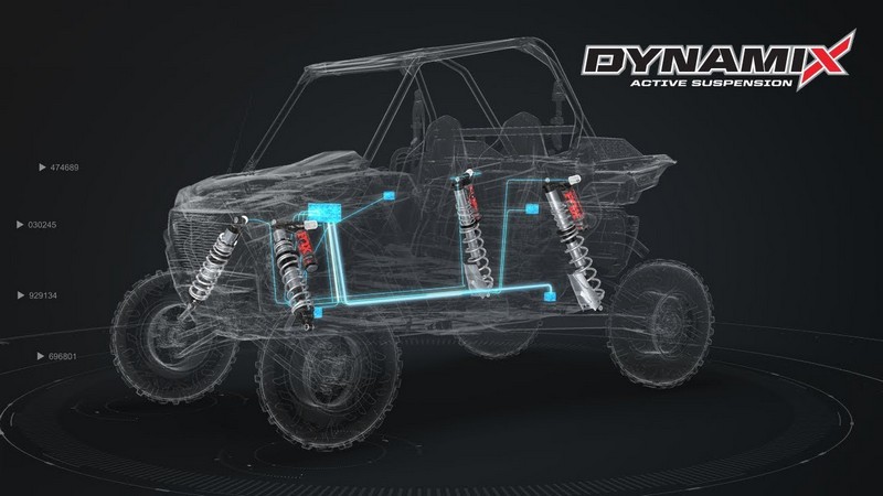 polaris rzr xp turbo s 6
