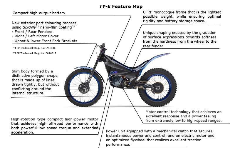 yamaha ty e 2018 18