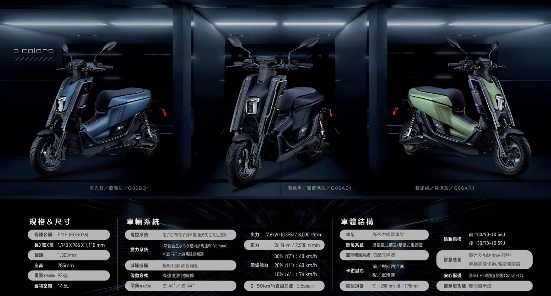 yamaha emf gogoro 00013