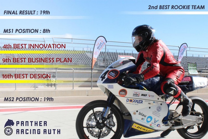 panther racing auth 1
