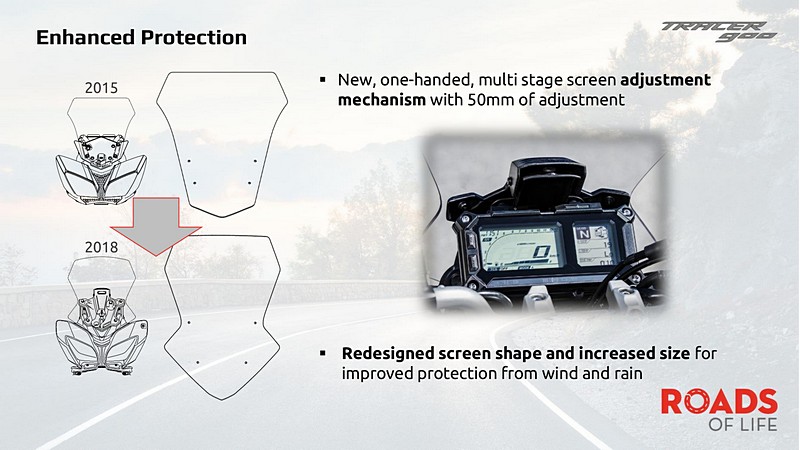 yamaha tracer 900 present 05