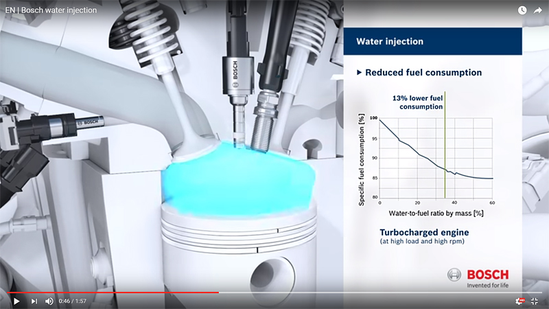 Bosch WaterBoost: Σύστημα ψεκασμού του θαλάμου καύσης με νερό! - Video