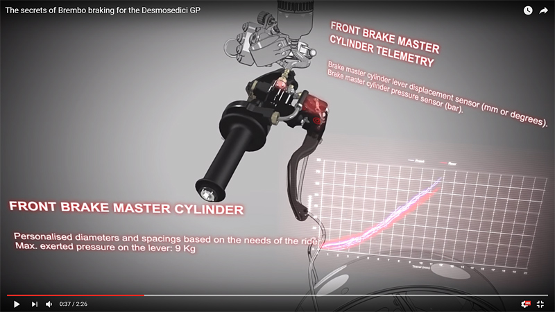 brembo ducati3