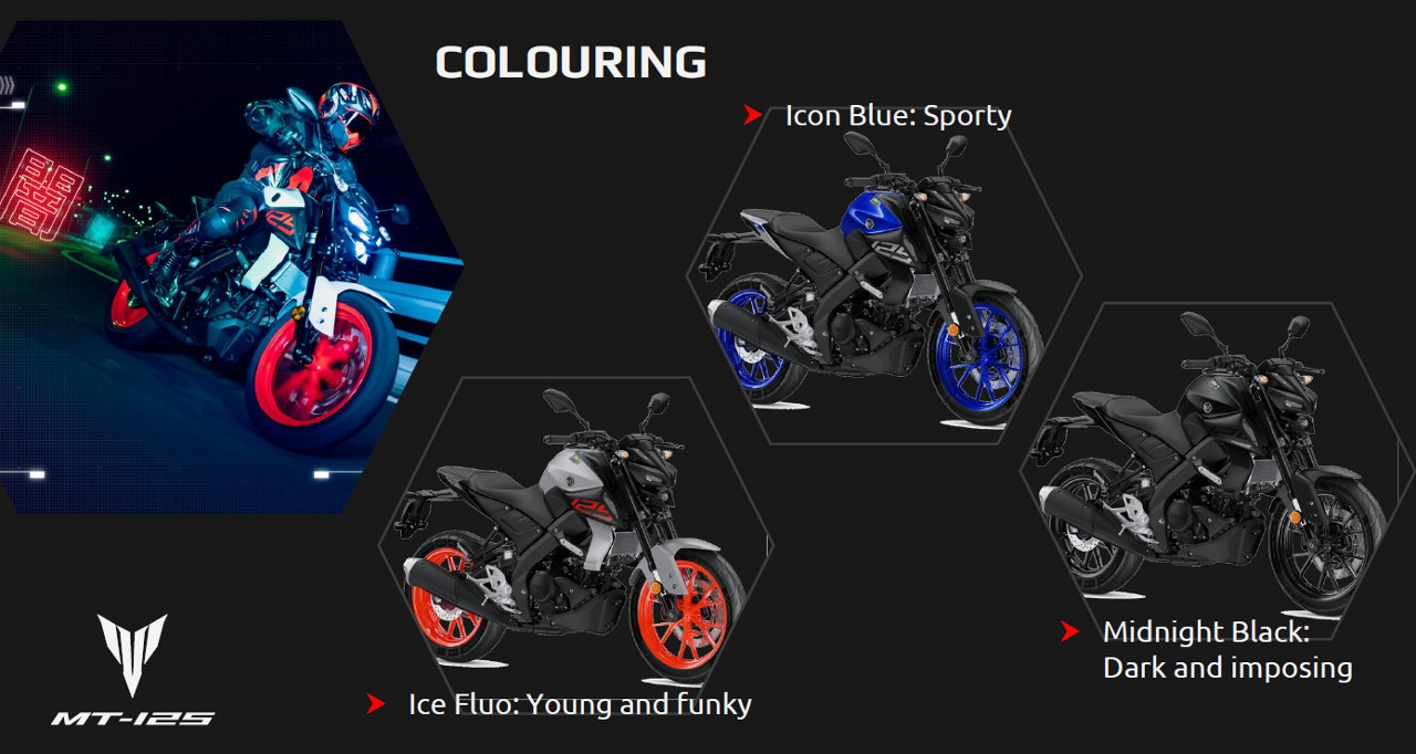 yamaha mt125 2020 parousiasi 6