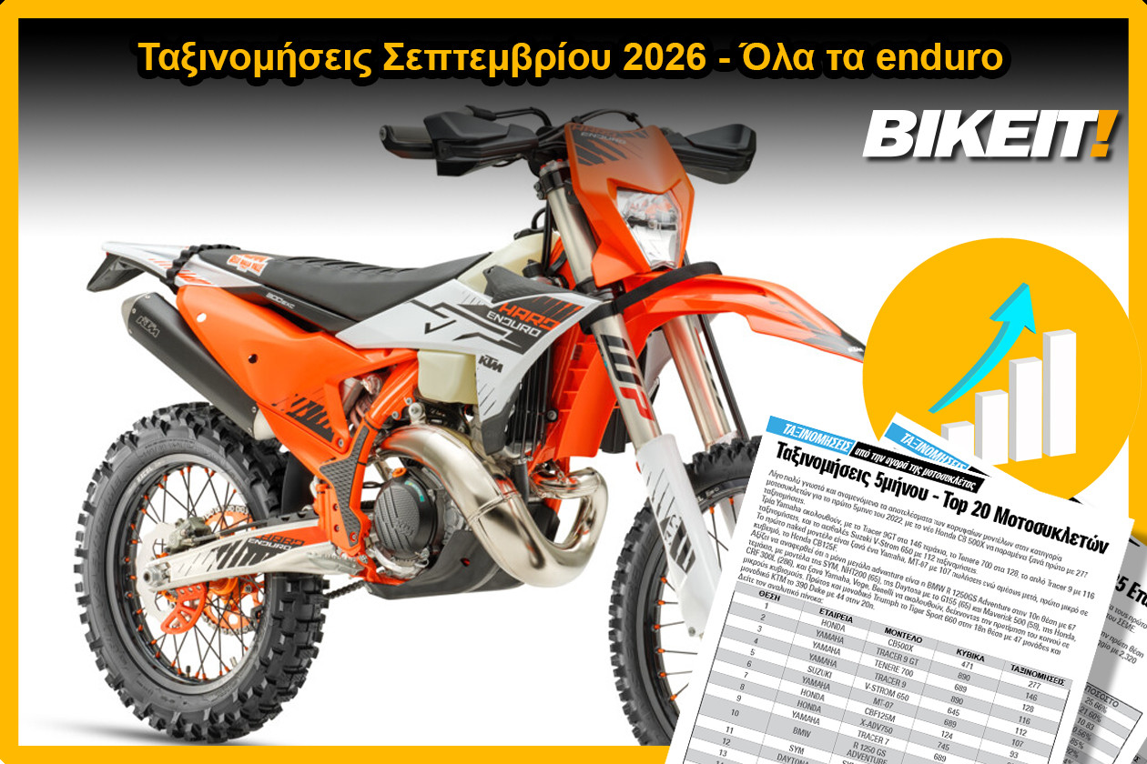 Ταξινομήσεις Σεπτεμβρίου 2026, enduro μοτοσυκλέτες – Όλα τα μοντέλα της αγοράς