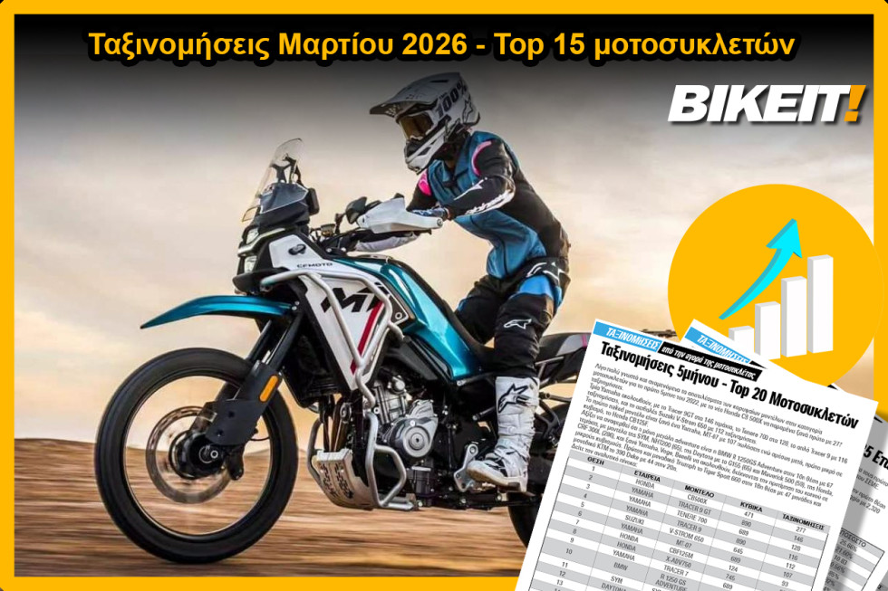 Ταξινομήσεις Μαρτίου 2026, μοτοσυκλέτες – Top 15 μοντέλων
