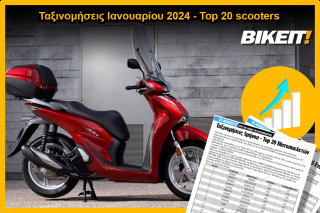 Ταξινομήσεις Ιανουαρίου 2024, scooters – Top 20 μοντέλων