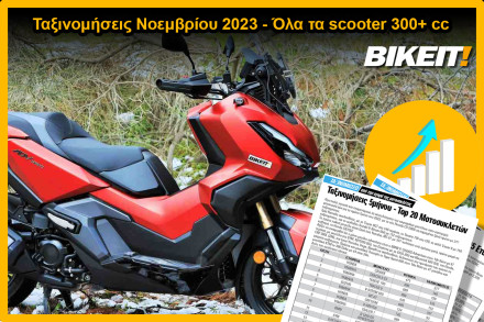 Ταξινομήσεις Νοεμβρίου 2023, scooters 300+ cc – Όλα τα μοντέλα της αγοράς