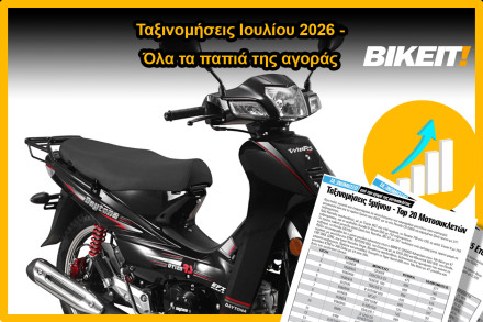 Ταξινομήσεις, Ιούλιος 2026 - Όλα τα παπιά της αγοράς