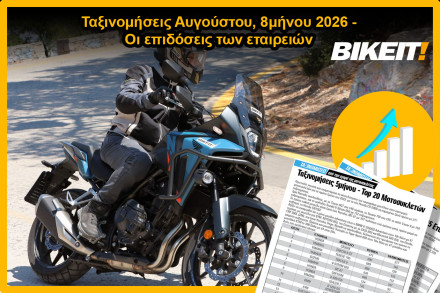 Ταξινομήσεις Αυγούστου, 8μήνου 2026 - Οι επιδόσεις των εταιρειών