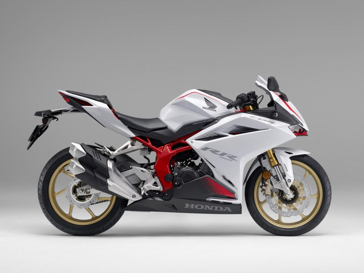 Honda CBR250RR 2021 – Περισσότερη δύναμη, φρέσκια τεχνολογία και χρώματα