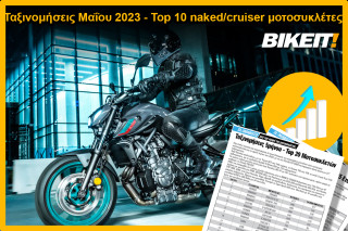 Ταξινομήσεις Μαΐου 2023, naked-cruiser μοτοσυκλέτες - Top 10 μοντέλων