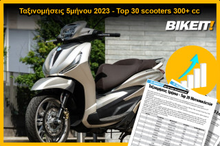 Ταξινομήσεις 5μήνου 2023, scooters 300+cc – Top 30 μοντέλων