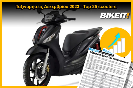 Ταξινομήσεις Δεκεμβρίου 2023, scooters – Top 25 μοντέλων