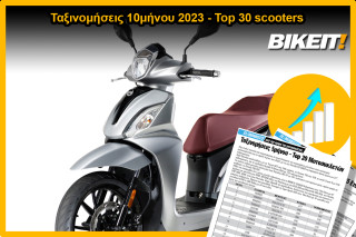 Ταξινομήσεις 10μήνου 2023, scooters – Top 30 Μοντέλων