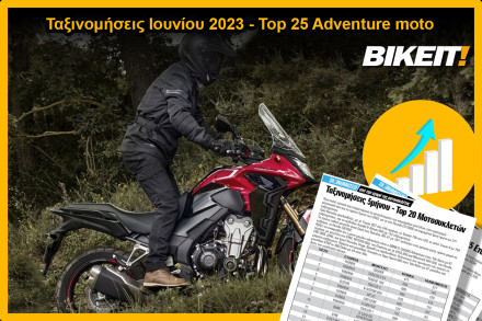 Ταξινομήσεις Ιουνίου 2023, adventure μοτοσυκλέτες - Top 25 μοντέλων
