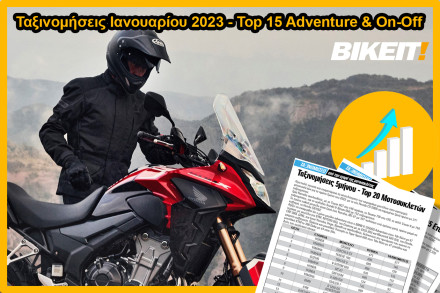 Ταξινομήσεις Ιανουαρίου 2023 - Top 15 Adventure
