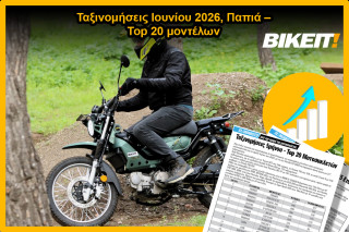 Ταξινομήσεις Ιουνίου 2026, Παπιά – Top 20 μοντέλων
