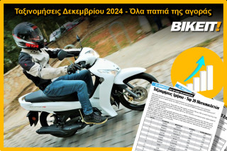 Ταξινομήσεις Δεκεμβρίου 2024, Παπιά – Όλα τα μοντέλα της αγοράς