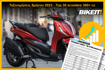 Ταξινομήσεις 8μήνου 2023, scooters 300+ cc: Top 30 μοντέλων