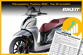 Ταξινομήσεις 11μήνου 2023, scooters – Top 30 μοντέλων