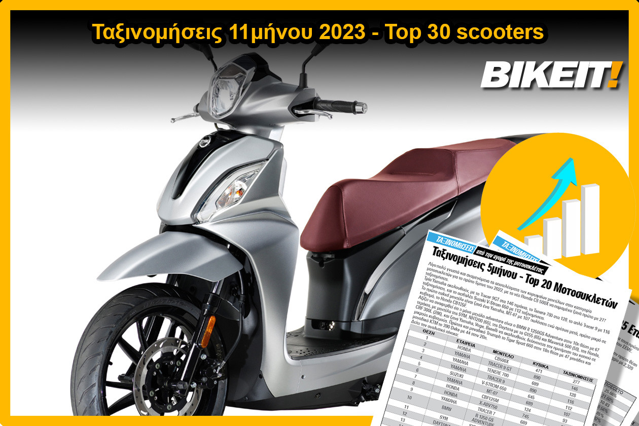 Ταξινομήσεις 11μήνου 2023, scooters – Top 30 μοντέλων