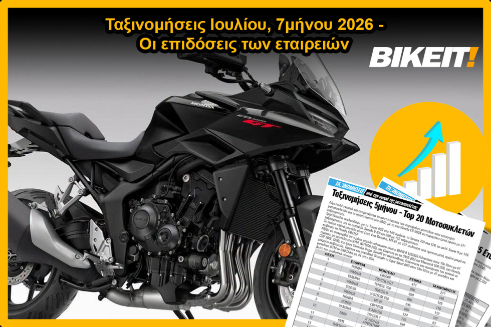 Ταξινομήσεις Ιουλίου, 7μήνου 2026 - Οι επιδόσεις των εταιρειών