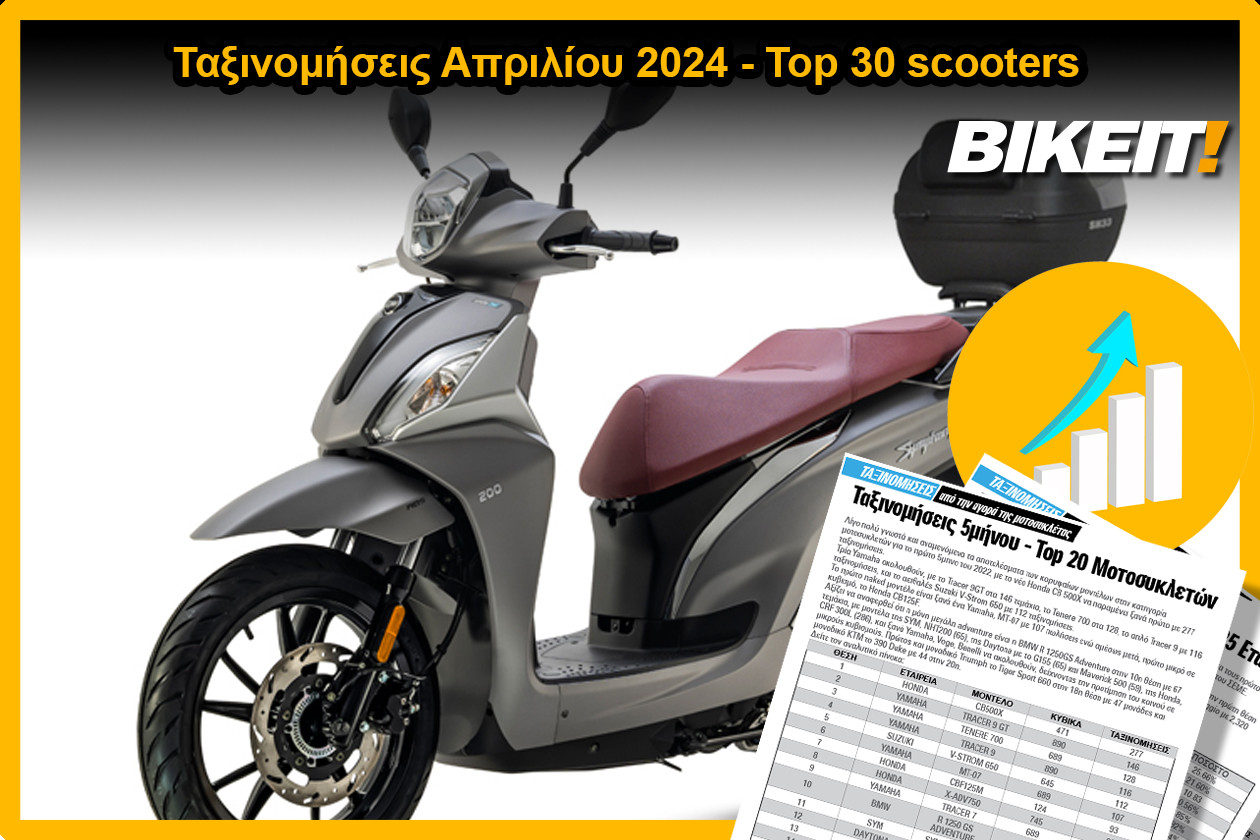 Ταξινομήσεις Απριλίου 2024, scooters – Top 30 μοντέλων