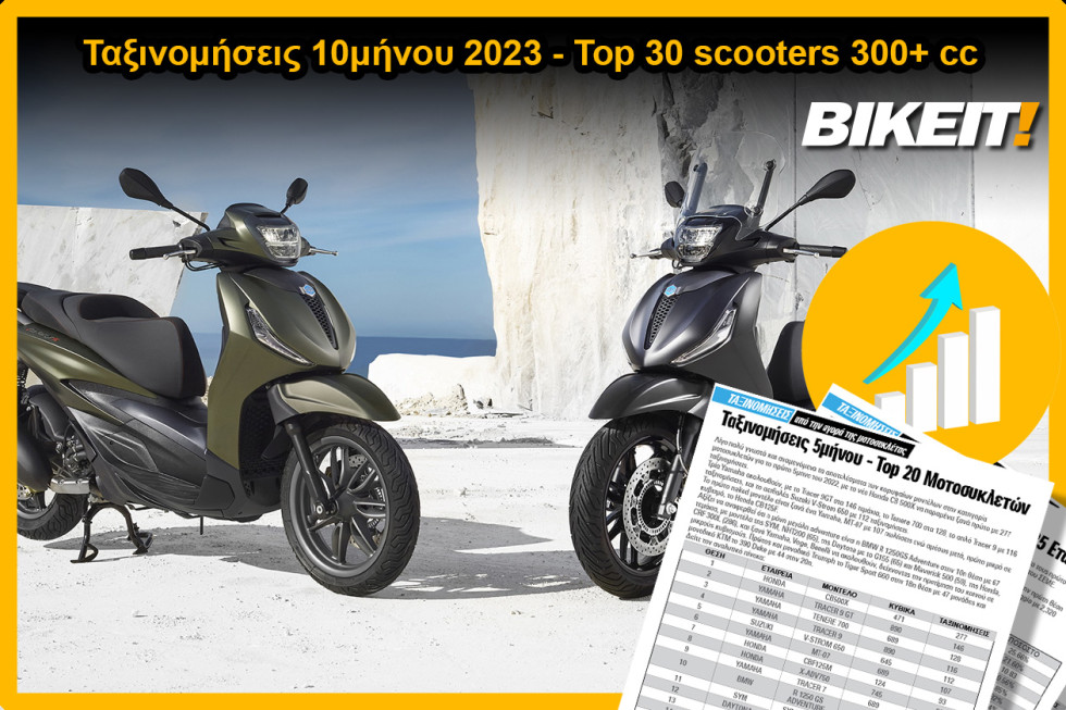 Ταξινομήσεις 10μήνου 2023, scooters 300+ cc – Top 30 μοντέλων