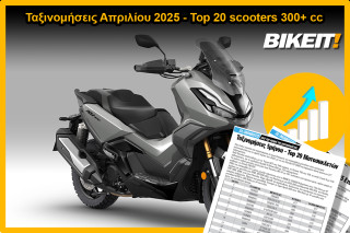 Ταξινομήσεις Απριλίου 2025, scooters 300+ cc – Top 20 μοντέλων