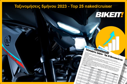Ταξινομήσεις 5μήνου 2023, naked/cruiser μοτοσυκλέτες - Top 25 μοντέλων