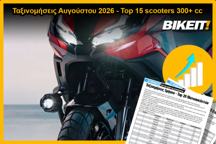 Ταξινομήσεις Αυγούστου 2026, scooters 300+ cc – Top 15 Μοντέλων