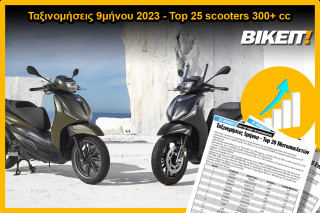 Ταξινομήσεις 9μήνου, scooters 300+ cc – Top 25 μοντέλων