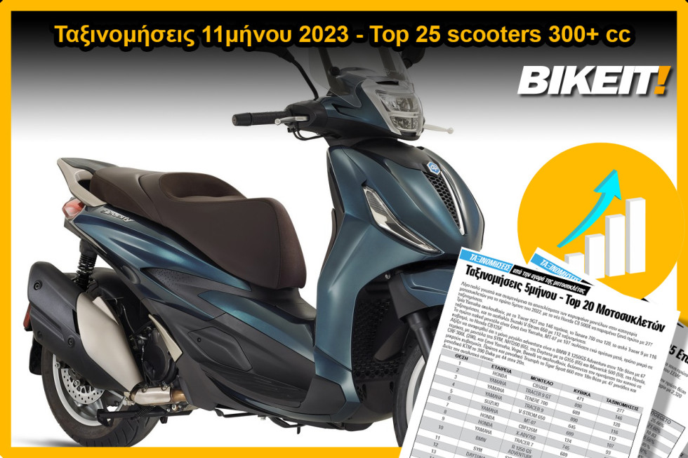 Ταξινομήσεις 11μήνου 2023, scooters 300+ cc – Top 25 μοντέλων