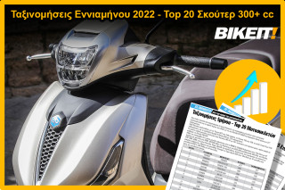 Ταξινομήσεις Εννιαμήνου 2022, Top 20 Σκούτερ 300+ cc