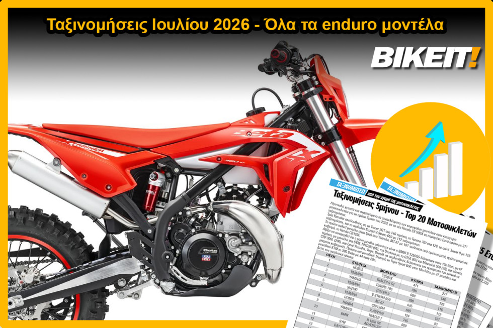 Ταξινομήσεις Ιουλίου 2026, enduro μοτοσυκλέτες – Όλα τα μοντέλα της αγοράς