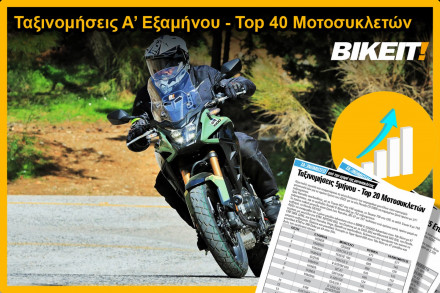 Ταξινομήσεις Α' Εξάμηνο 2022 - Top 40 Μοτοσυκλετών