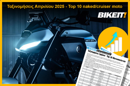 Ταξινομήσεις Απριλίου 2025, naked/cruiser μοτοσυκλέτες – Top 10 μοντέλων