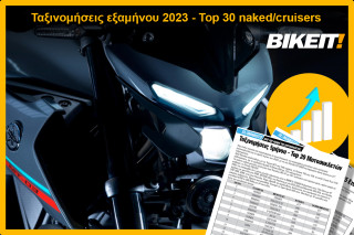 Ταξινομήσεις εξαμήνου 2023, μοτοσυκλέτες naked/cruiser - Top 30 μοντέλων