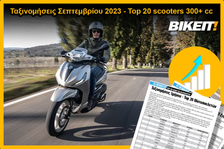 Ταξινομήσεις Σεπτεμβρίου 2023, scooters 300+cc – Top 20 μοντέλων