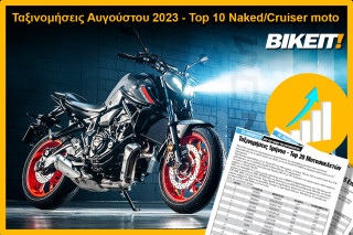 Ταξινομήσεις Αυγούστου 2023, μοτοσυκλέτες naked/cruiser – Top 10 μοντέλων