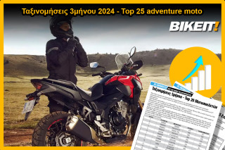 Ταξινομήσεις 3μήνου 2024, adventure μοτοσυκλέτες – Top 25 Μοντέλων